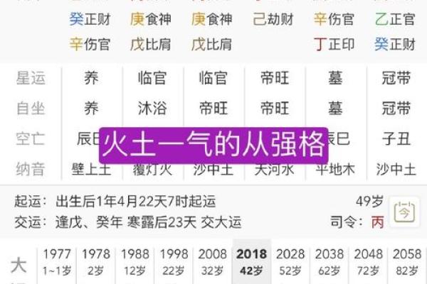 五行八字命格查询:如何通过八字解析你的命运走势 五行八字命格查询:如何通过八字解析你的命运走势