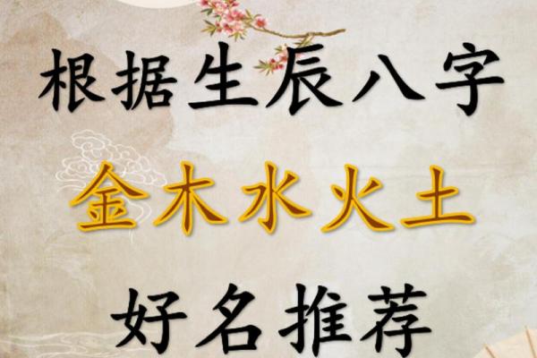 生辰八字取名字软件,轻松帮你起个合适的名字! 生辰八字取名字软件,轻松帮你起个合适的名字!
