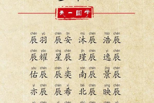 生辰八字取名字软件,轻松帮你起个合适的名字! 生辰八字取名字软件,轻松帮你起个合适的名字!