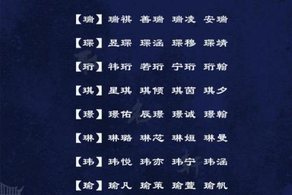 宝宝起名字时哪些字最适合使用