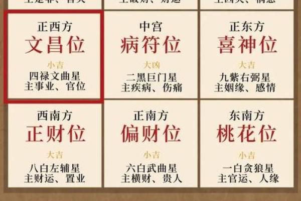 如何通过风水布局提升家居运势 如何通过风水布局提升家居运势