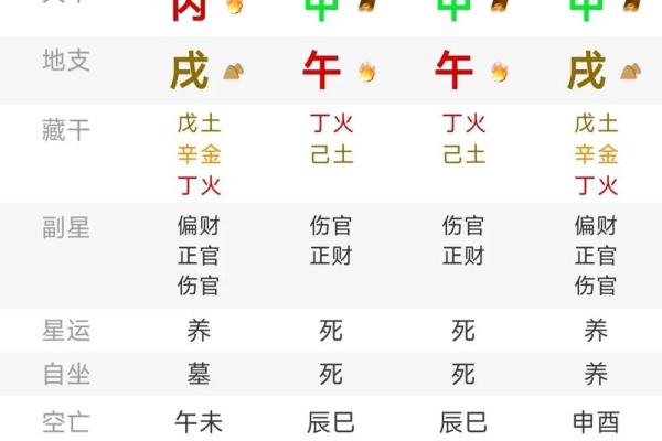 八字推算揭秘:如何准确预测未来运势 八字推算揭秘:如何准确预测未来运势