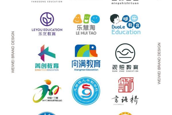 教育公司名称大全,助你选出最具特色的品牌名 教育公司名称大全,助你选出最具特色的品牌名
