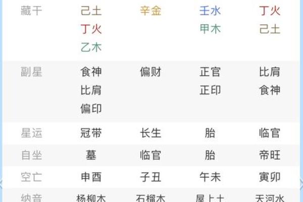 五行木多的影响与调节方法,如何化解木过旺带来的困扰 五行木多的影响与调节方法,如何化解木过旺带来的困扰
