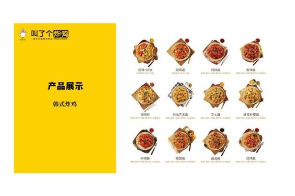 炸鸡品牌命名指南:从创意到成功的必经之路 炸鸡品牌命名指南:从创意到成功的必经之路