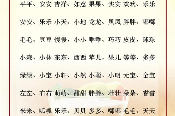 牛年宝宝起名热门趋势 牛年宝宝起名热门趋势