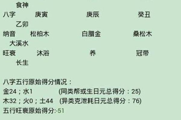 如何通过女命八字判断情感生活的波动与稳定 如何通过女命八字判断情感生活的波动与稳定