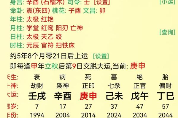 阳命火相人的命理特征及运势 阳命火相人的命理特征及运势