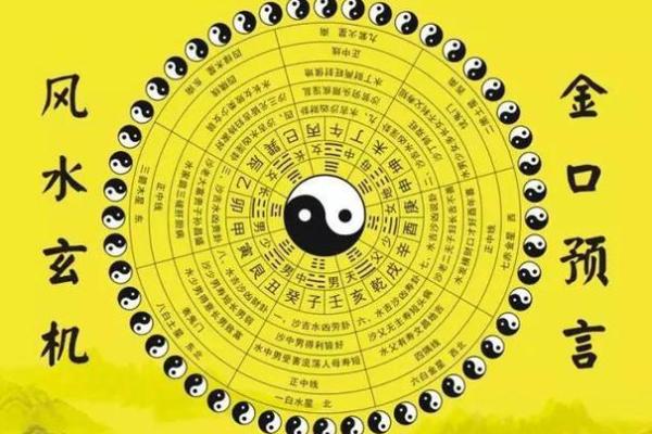 探索大学风水学专业的学科特色与学习路径 探索大学风水学专业的学科特色与学习路径