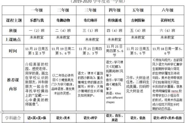 探索大学风水学专业的学科特色与学习路径 探索大学风水学专业的学科特色与学习路径