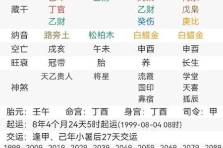 熊字命运分析：揭示熊字的五行属性