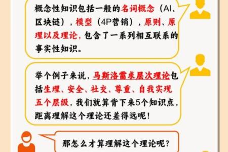 提升家居风水助力潍坊求职成功的五大策略
