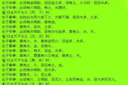 娜五行属性揭秘，了解她的五行能量如何影响命运