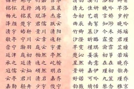 宝宝起名字时哪些字最适合使用