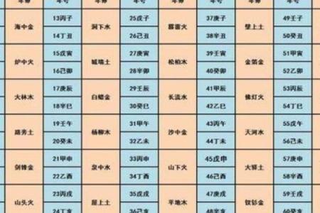 仙姑命的特点与命理解析：如何识别这类命格的人