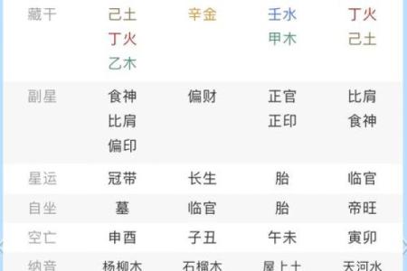 五行木多的影响与调节方法，如何化解木过旺带来的困扰