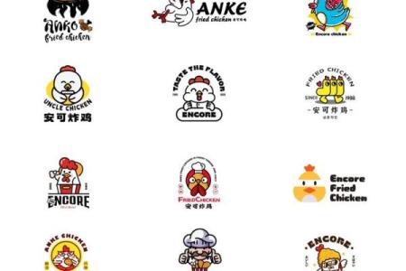 炸鸡品牌命名指南：从创意到成功的必经之路