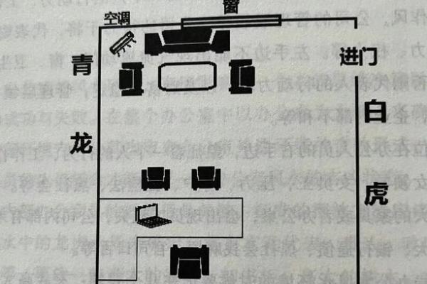 办公室风水知识:提升职场运势的小窍门 办公室风水知识:提升职场运势的小窍门