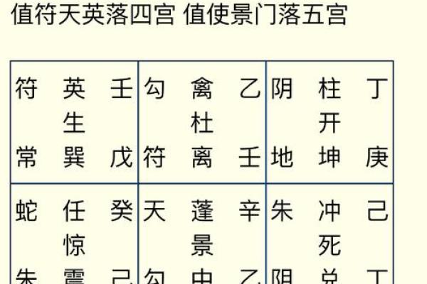 当官的人八字有什么特征?揭秘成功背后的命理密码 当官的人八字有什么特征?揭秘成功背后的命理密码