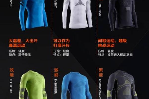 从跑步到滑雪,运动名字大全助你探索多元运动世界 从跑步到滑雪,运动名字大全助你探索多元运动世界