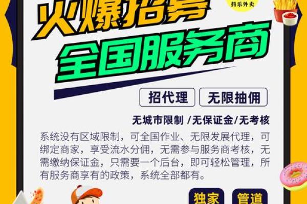 提升外卖销量,从一个好名字开始 提升外卖销量,从一个好名字开始