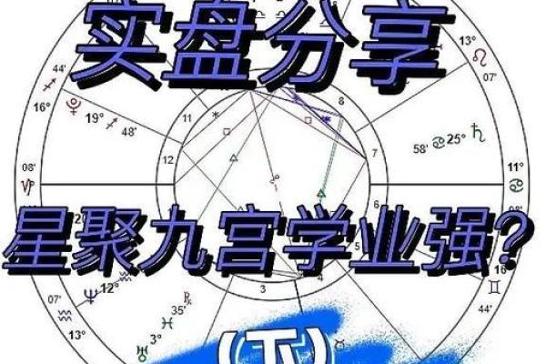 学堂命:揭示命理学中的学业运势奥秘 学堂命:揭示命理学中的学业运势奥秘