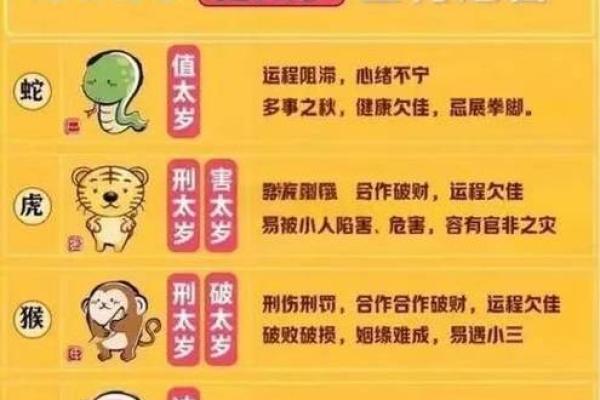女猪男虎能走到一起吗?从性格与生肖看两者的契合度 女猪男虎能走到一起吗?从性格与生肖看两者的契合度