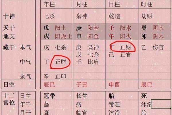 八字中没有七杀,这样的人生会更顺利吗? 八字中没有七杀,这样的人生会更顺利吗?