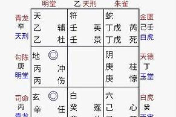 王润生辰八字揭秘:如何从八字中看出他的命运轨迹? 王润生辰八字揭秘:如何从八字中看出他的命运轨迹?