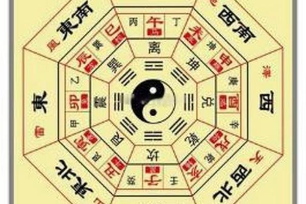 福建家居风水最佳布置方法与命理建议 福建家居风水最佳布置方法与命理建议