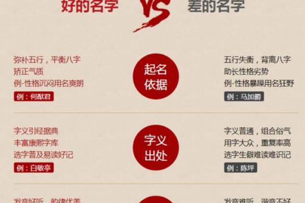 姓名大揭秘:万年历为你解码命运之谜 姓名大揭秘:万年历为你解码命运之谜