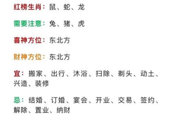 十月运程透视:哪些生肖将在这个月迎来转折点? 十月运程透视:哪些生肖将在这个月迎来转折点?