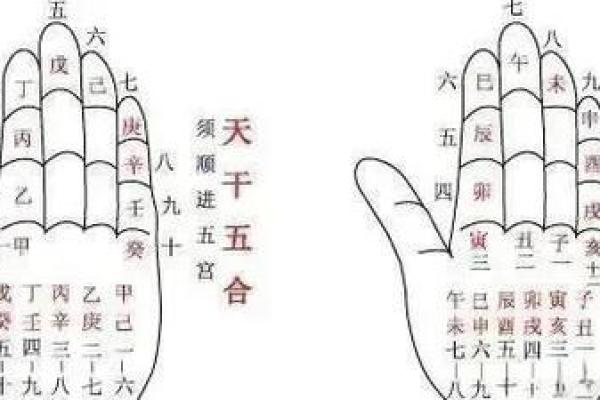 八字偏弱如何化解?专家教你几招破解 八字偏弱如何化解?专家教你几招破解