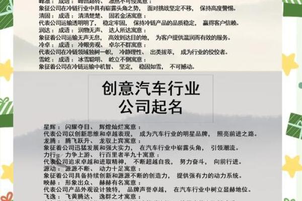 如何为货代公司起个有创意的名字 如何为货代公司起个有创意的名字