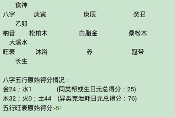 揭秘:如何通过八字挑选最合适的手机号 揭秘:如何通过八字挑选最合适的手机号