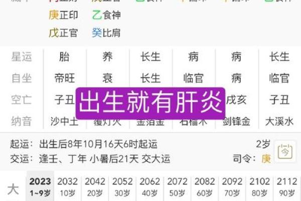 八字小运解析:如何通过小运预测人生走向 八字小运解析:如何通过小运预测人生走向