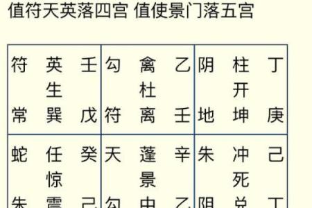 当官的人八字有什么特征？揭秘成功背后的命理密码