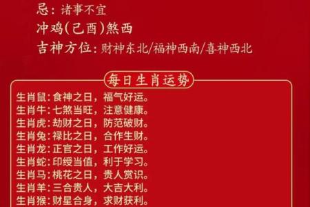 耗字的五行属性揭秘，了解如何影响命理运势