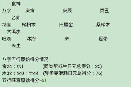 揭秘：如何通过八字挑选最合适的手机号