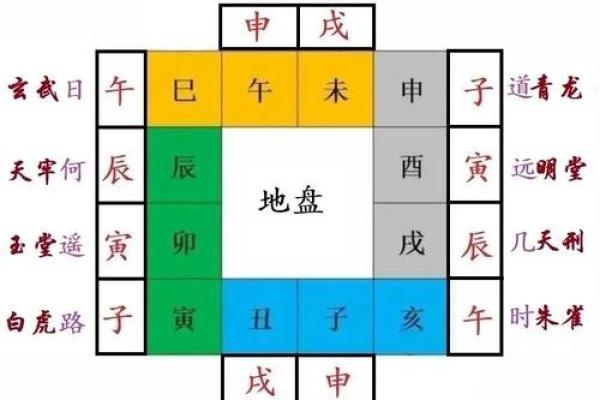 万年历装修黄道吉日精选,打造家居风水宝地 万年历装修黄道吉日精选,打造家居风水宝地