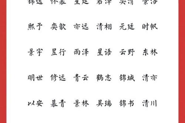 周易起名网:如何选择有助运势的名字 周易起名网:如何选择有助运势的名字