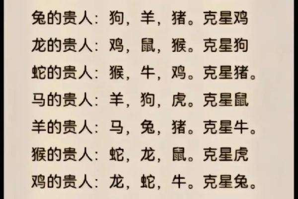 属马男和属狗女婚姻的优缺点分析 属马男和属狗女婚姻的优缺点分析