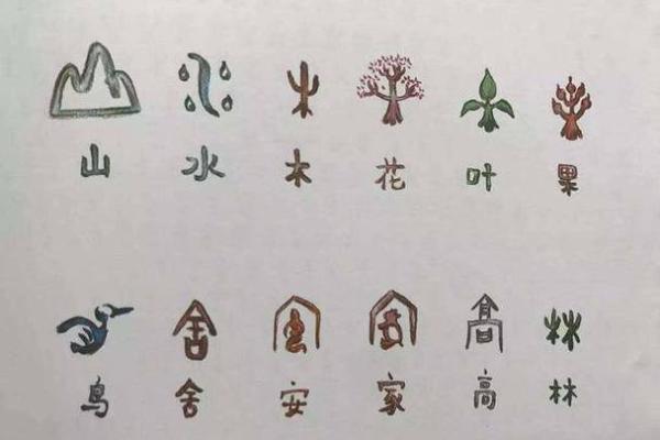 五行属木的十一画汉字有哪些?一文带你了解 五行属木的十一画汉字有哪些?一文带你了解