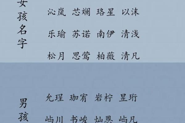 谷姓男宝宝取名推荐:寓意深远的名字精选 谷姓男宝宝取名推荐:寓意深远的名字精选