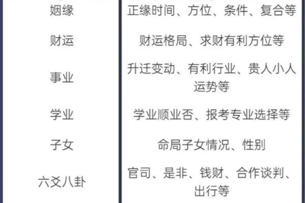 八字中这些特点的人,注定一生贵人不断 八字中这些特点的人,注定一生贵人不断