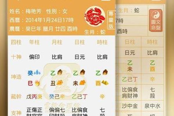 八字解析离婚时间:如何通过命理预判感情转折点 八字解析离婚时间:如何通过命理预判感情转折点