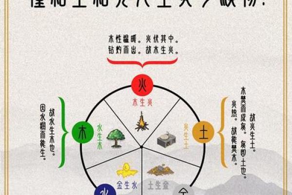 木命人五行缺失的关键因素及其影响解析 木命人五行缺失的关键因素及其影响解析