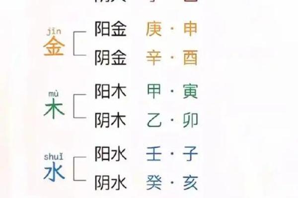 如何通过挂字五行来提升你的运势和健康 如何通过挂字五行来提升你的运势和健康
