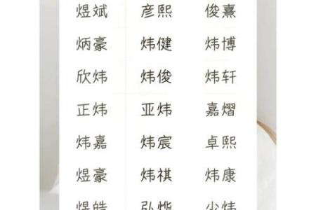 带火女孩名字的寓意与选择技巧
