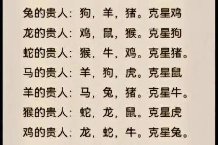 属马男和属狗女婚姻的优缺点分析
